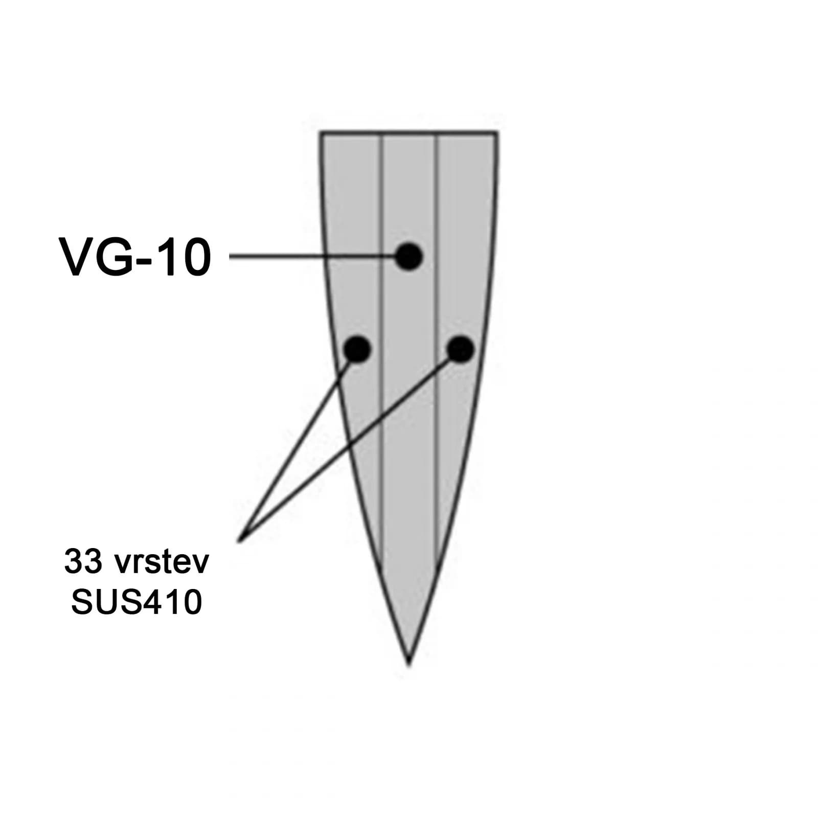 Kanetsugu SAIUN virėjo peilis 200 mm [KN-9005] 9